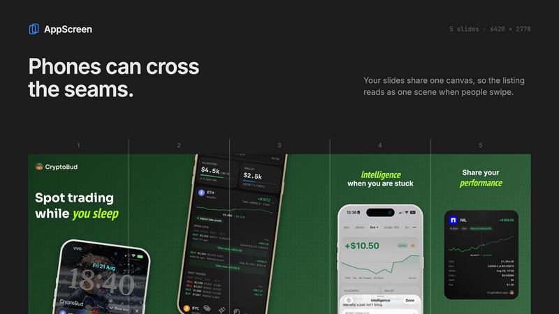 AppScreen application interface and features