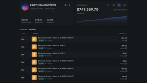 Polymarket Trading Bot For Crypto